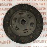 Disque embrayage RENAULT rénové diametre 224mm