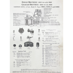 Allumeur 4 cylindres North East  Dodge Brothers 33486