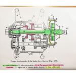 Arbre primaire CLEMENT BAYARD  4i 10-16 HP 4 cylindres 1908